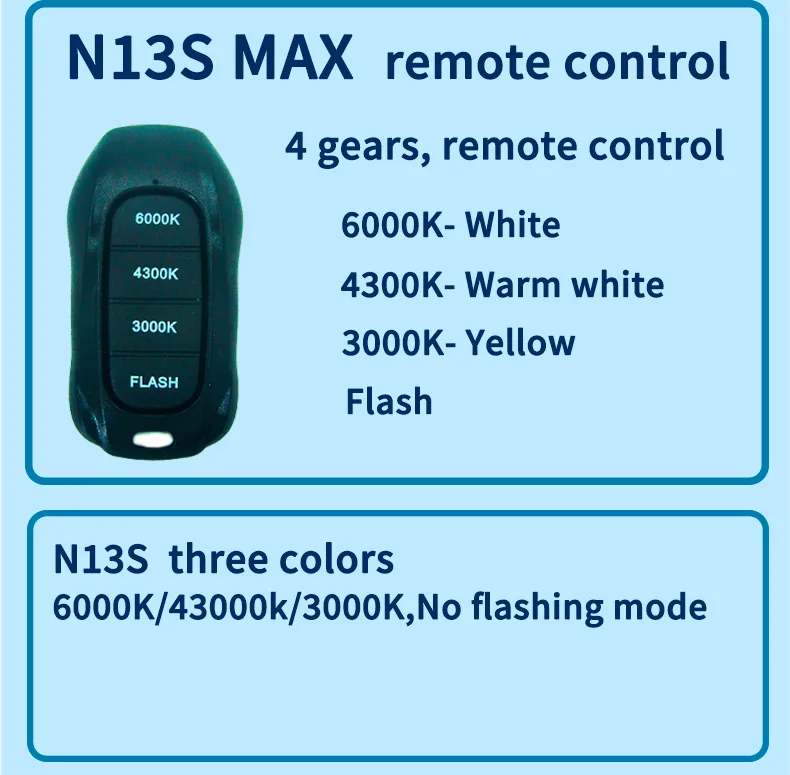 N13S MAX detail 7